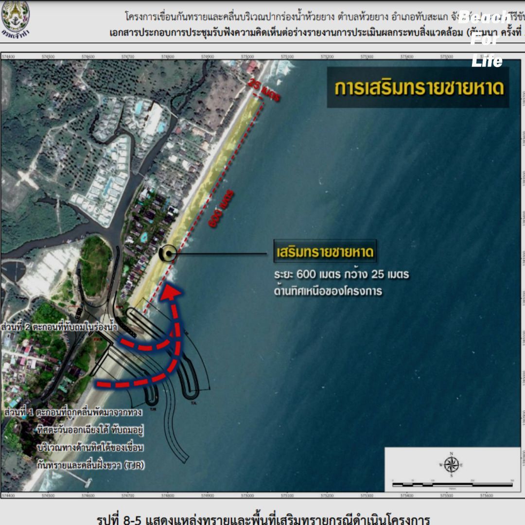 ถ่ายเททราย (3).jpg