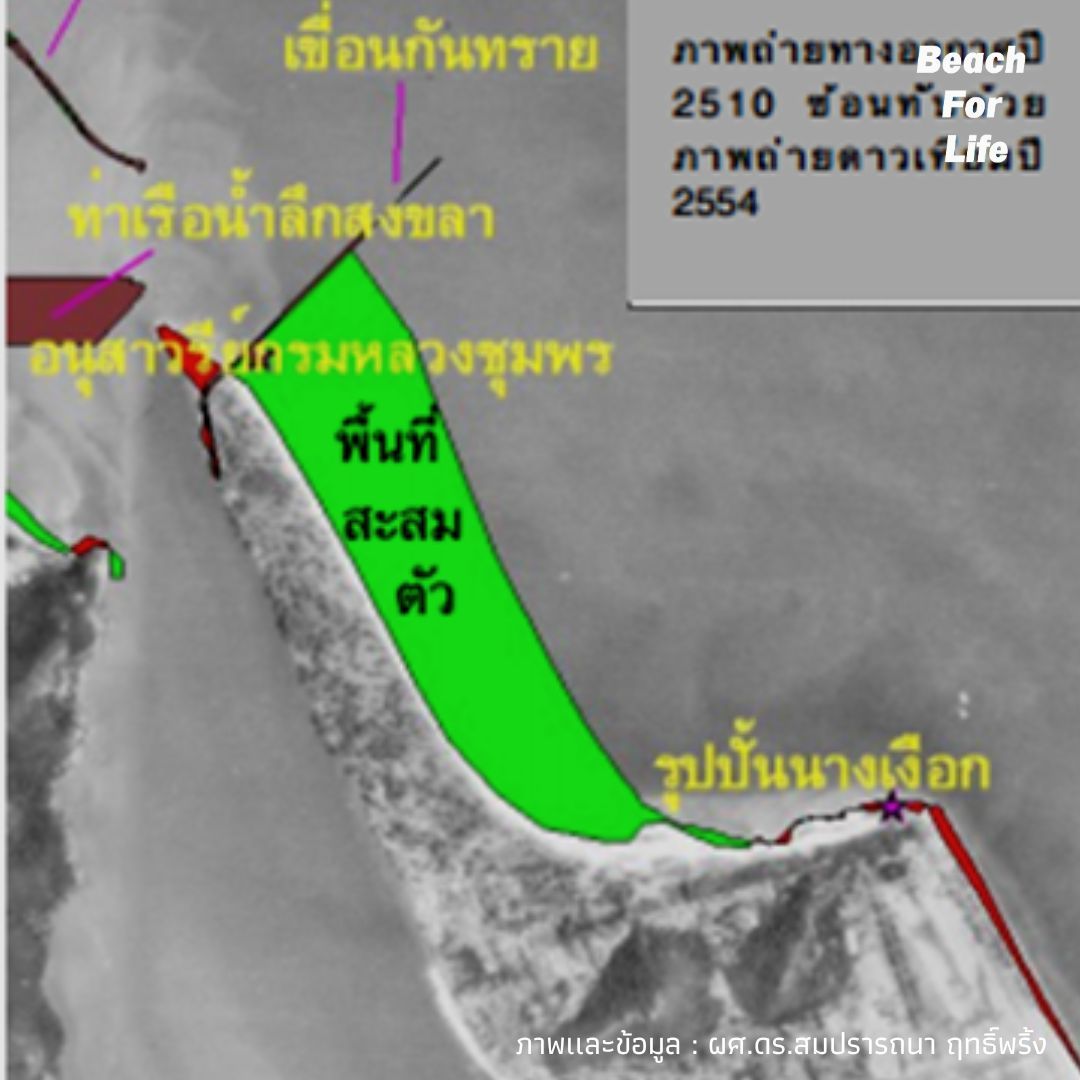 ถ่ายเททราย (5).jpg