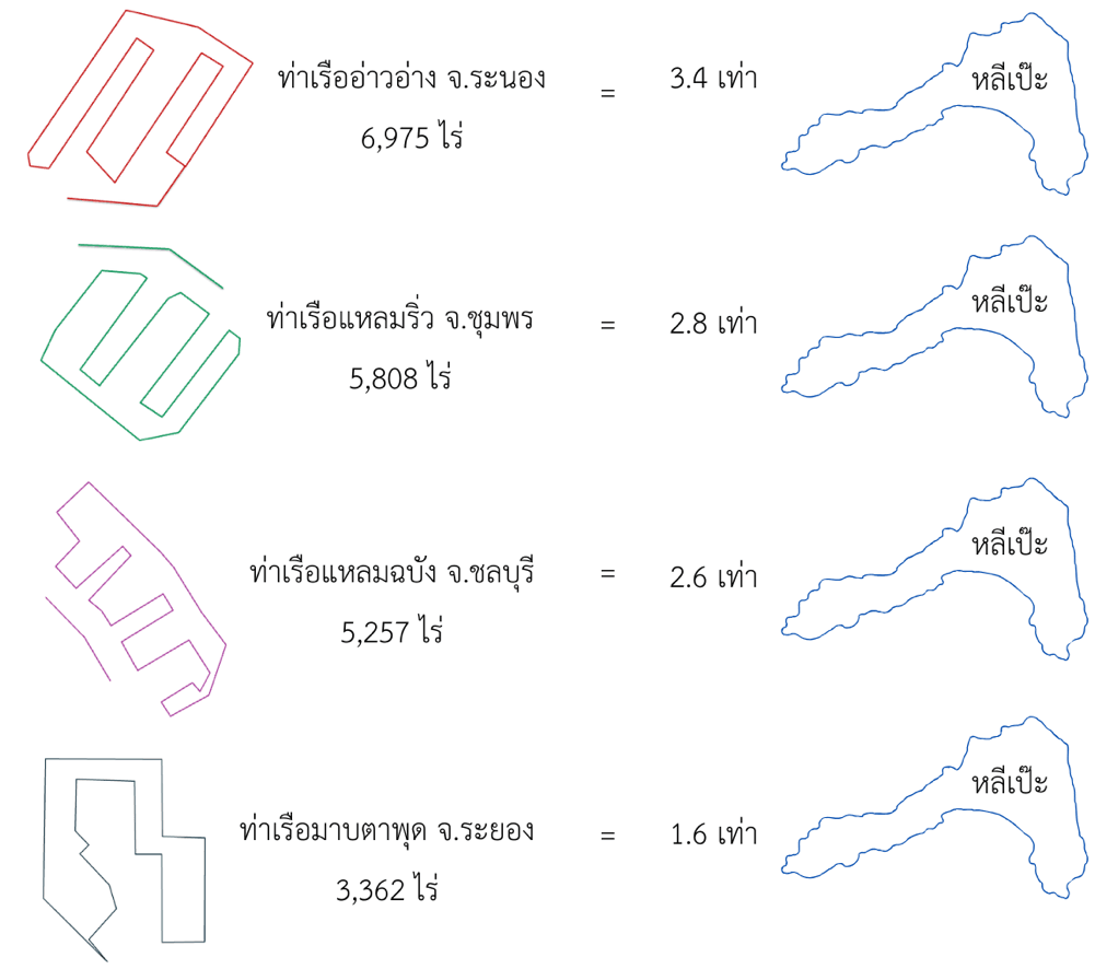 land-bridge01.png