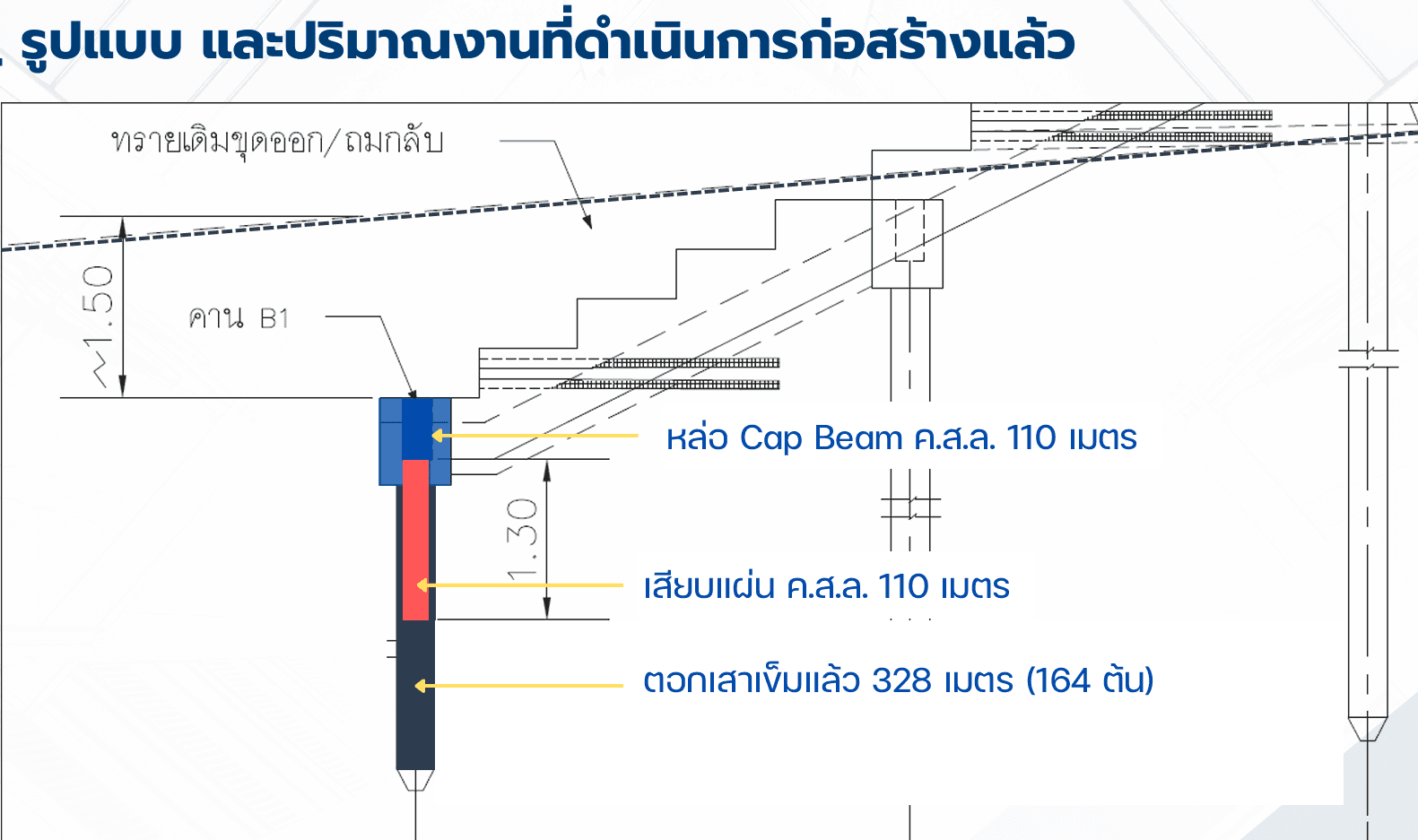 ชี้แจงการดำเนินการรื้อถอนเสาเข็มหาดม่วง.pdf - ส่วนบุคคล - Microsoft​ Edge 07-Jun-25 3_16_34 PM.png
