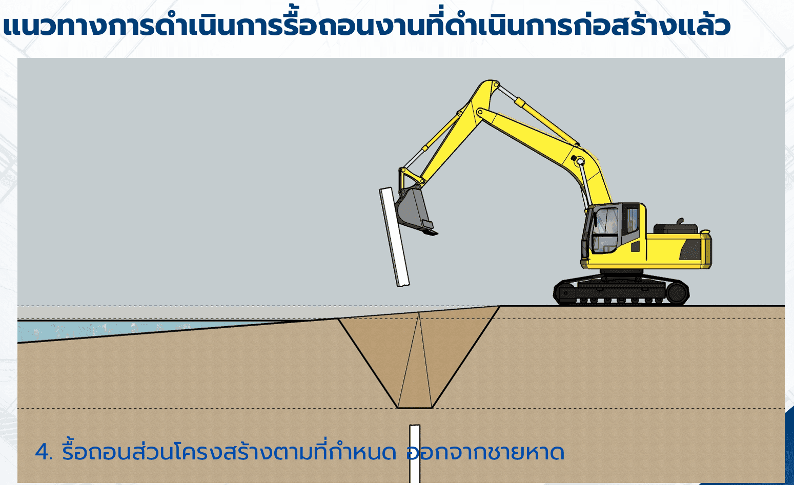 ชี้แจงการดำเนินการรื้อถอนเสาเข็มหาดม่วง.pdf - ส่วนบุคคล - Microsoft​ Edge 07-Jun-25 3_18_49 PM.png